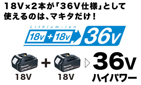 マキタ 36V(18V+18V対応）充電式ブラシレスブロワー XBU02Z （MUB362DZ